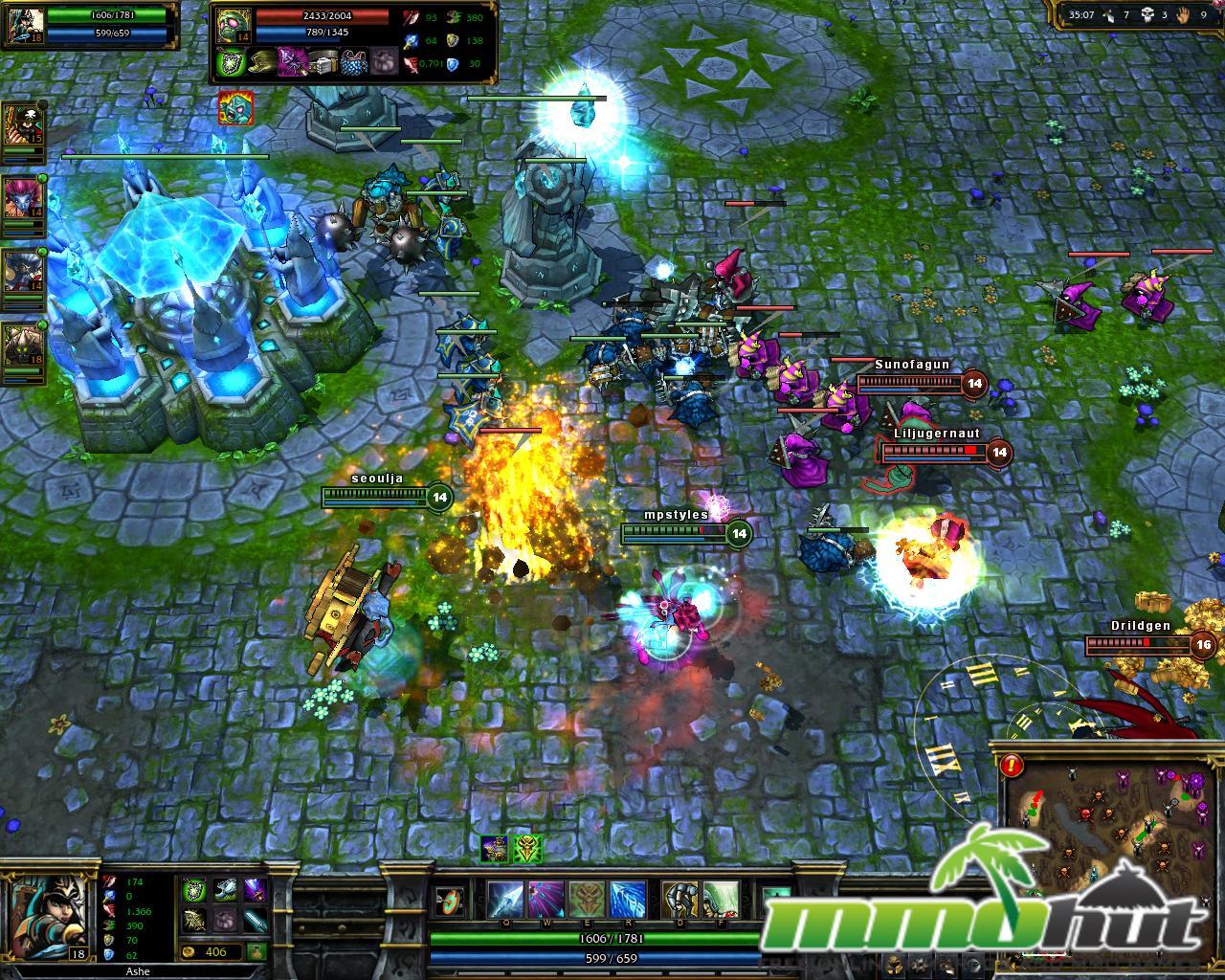 League Of Legends Most Popular Pc Game