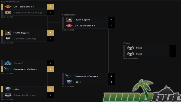League-Worlds-Smi-sched