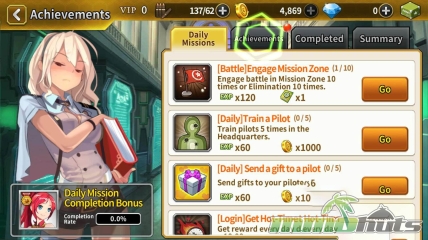 goddess-kiss-achievements