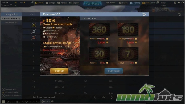 tiger-knight-empire-war-VIP-status