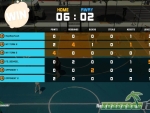 3on3-freestyle-scoreboard