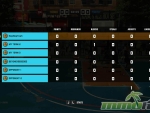 3on3-freestyle-team-stats