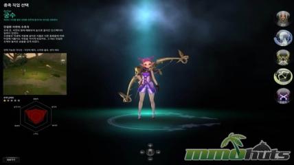aima-archer
