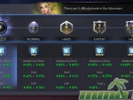 aion-legions-of-war-easy