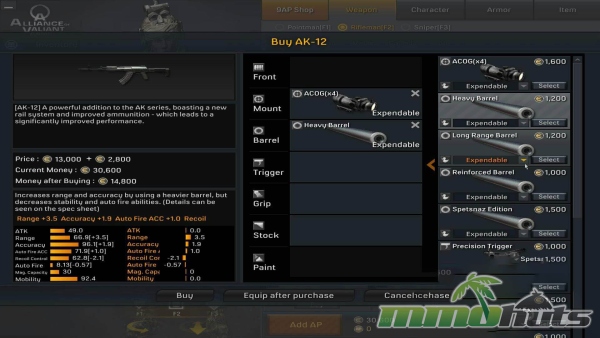 Alliance-of-Valiant-Arms-AK-Customize