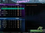 ArcheBlade-Scores