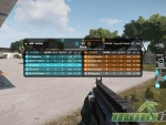 argo-score-card