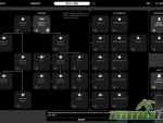 argo-skill-tree