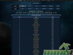 Astro-Empires-Player-Rankings