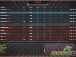 Block-N-Load-stats
