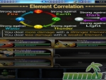 Brave-Frontier-Element-Correlation