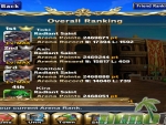 Brave-Frontier-Overall-Ranking