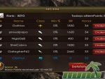 cast-and-conquer-glory-arena