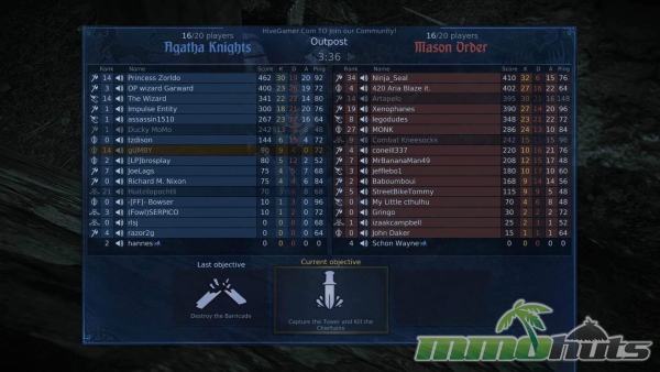 Chivalry-agatha-knights