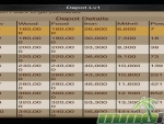 Clash-of-Kings-Depot-1