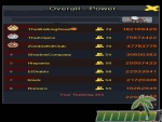Deadwalk-Overall-p