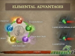 Dungeon-Hunter-5-elemental-advantages