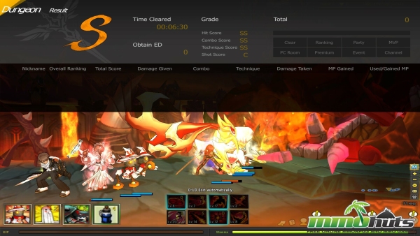 Elsword Review 2015 06