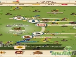 Empire-Four-Kingdoms-user-interface