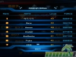 Galaxy-Legend-arena-rank