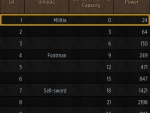 game-of-thrones-conquest-game-of-thrones-barracks-details