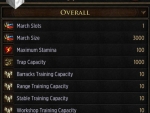 game-of-thrones-conquest-house-information-stats-screen