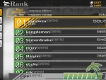 girls-frontline-rankings