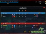 heroes-of-soulcraft-game-stats