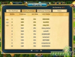 Hereos-of-the-Banner-ranking