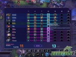 Heroes-of-the-Storm-Progression