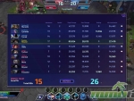 Heroes-of-the-Storm-Raynor-Score