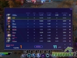 Heroes-of-the-Storm-Score