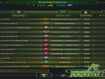 imperial-hero-ranking