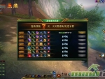 journey-to-the-west-7-day-rewards-menu