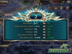 kings-road-level-up