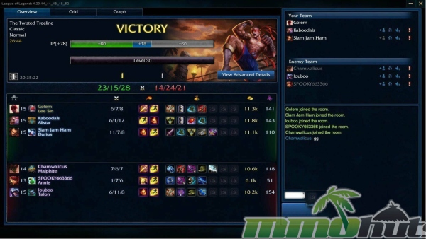 League-of-Legends-3v3-win