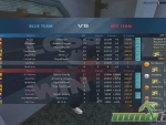 mission-against-terror-match-stats