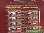 mobius-final-fantasy-event-ranking