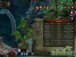 Monkey-King-Online-Daily-Events
