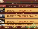 otogi-spirit-agents-rankings