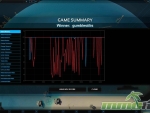Planetary-Annihilation-game-summary