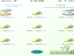 pokemon-go-incubation