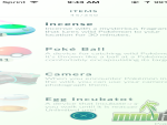 pokemon-go-items