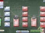 Rail-Nation-tech-tree
