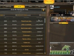 Rise-of-Incarnates-circle-ranking