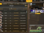 Rise-of-Incarnates-individual-ranking
