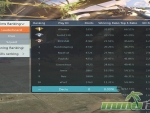rules-of-survival-points