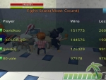 school-of-chaos-fight-stats