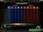 Smite-Damage-Stats