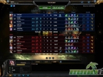 Smite-Final-Score